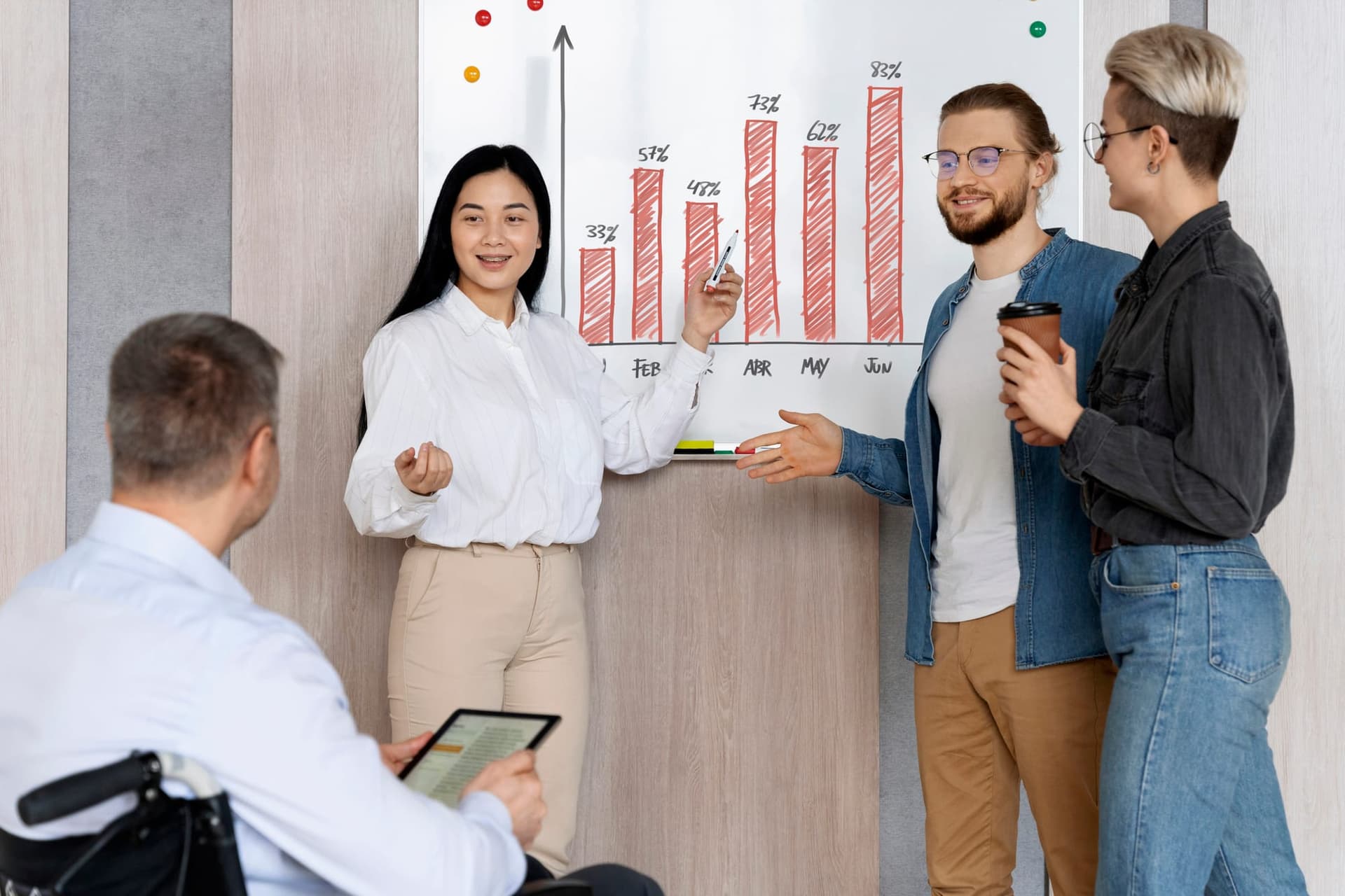 Sales & Contact Center