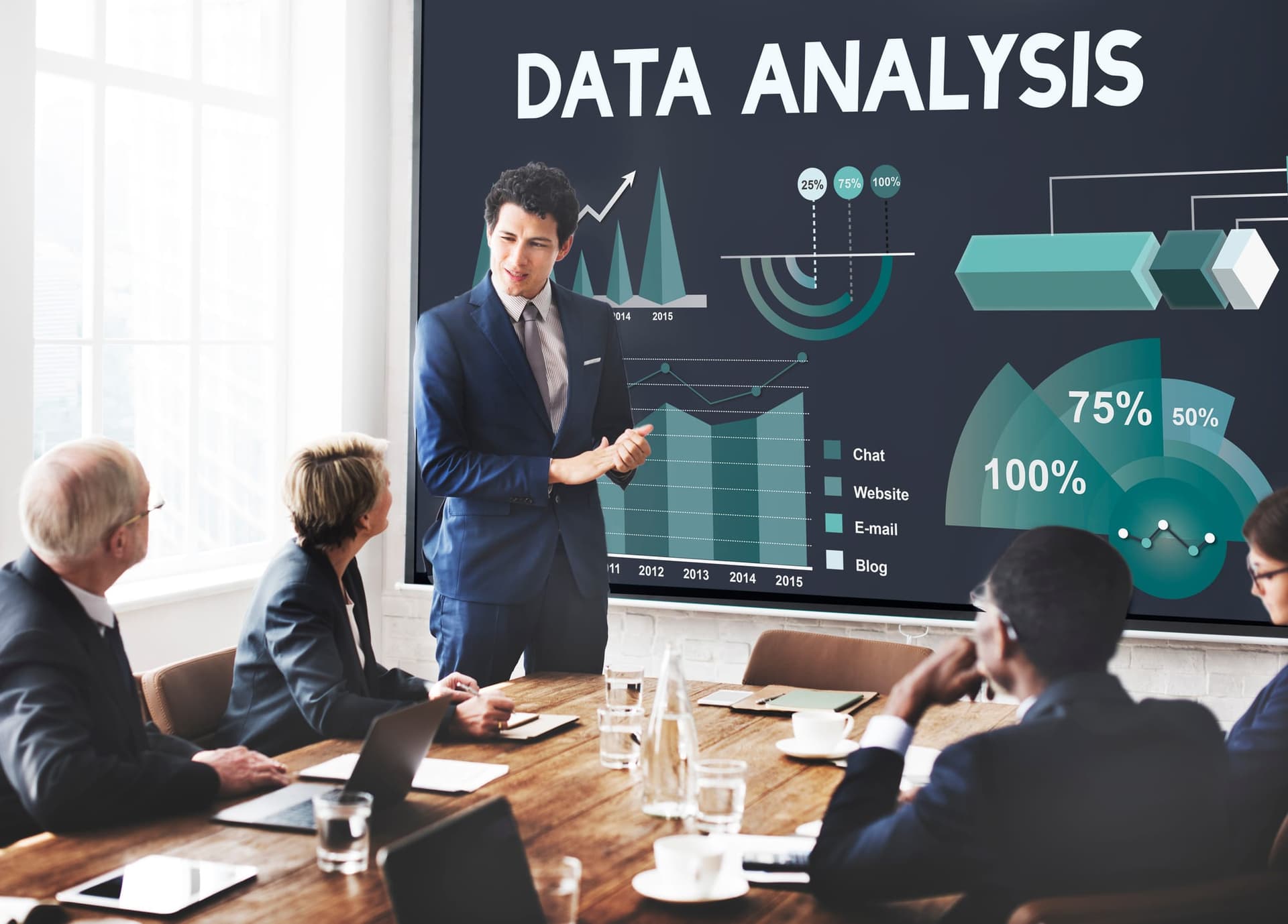 The RCM Metrics That Predict Your Practice's Financial Health