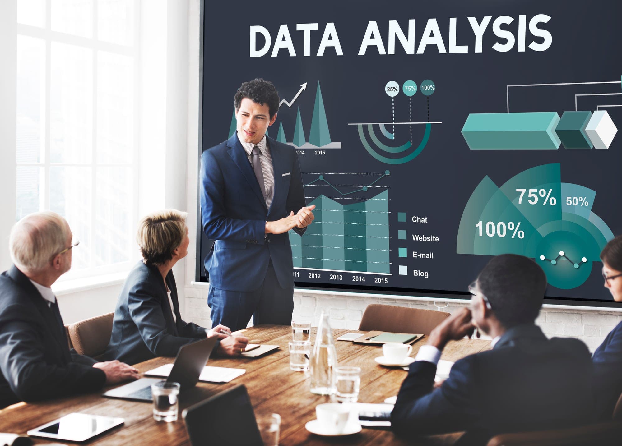 The RCM Metrics That Predict Your Practice's Financial Health